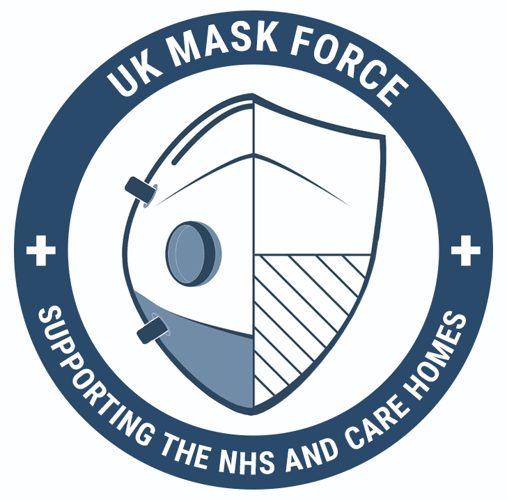 UK Mask Force PPE Hand Sanitiser Face Masks for Care Homes and NHS